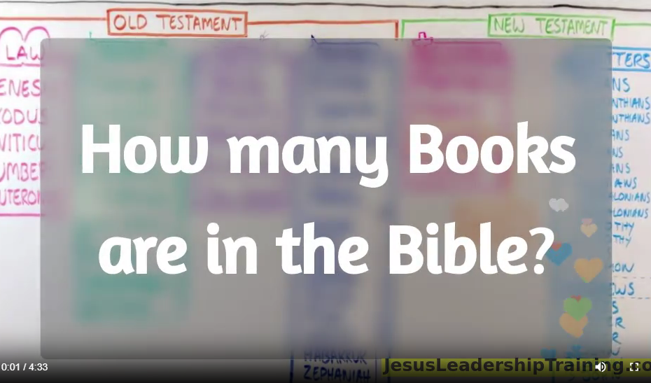 How Many Books are in the Bible